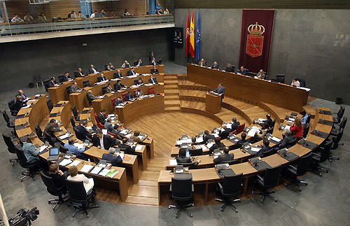 Apoyo unánime del Parlamento de Navarra al cooperativismo